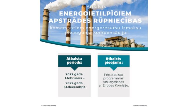 Energoietilpīgiem apstrādes rūpniecības uzņēmumiem būs pieejams valsts atbalsts energoresursu izmaksu pieauguma kompensācijai