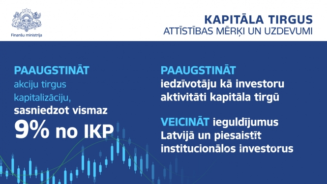 Valdība izskata ziņojumu par Latvijas kapitāla tirgu un ierosinājumus tā aktivizēšanai