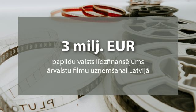 Ārvalstu filmu uzņemšanai Latvijā piešķir papildu gandrīz 3 miljonus eiro