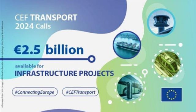 Transporta nozares attīstībai pieejams ES finansējums; aicina pieteikt projektus konkursā