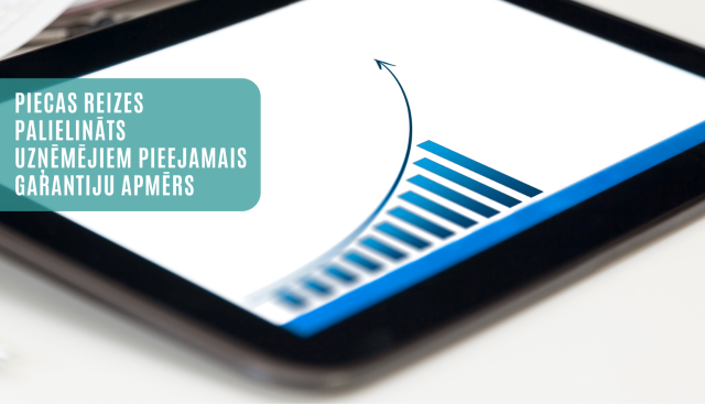 Valdība pieņem grozījumus, piecreiz palielinot uzņēmējiem pieejamo garantiju apmēru un paplašinot atbalsta iespējas